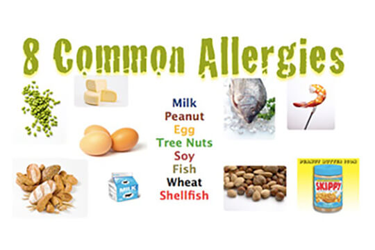 Homeopatsko lečenje alergije